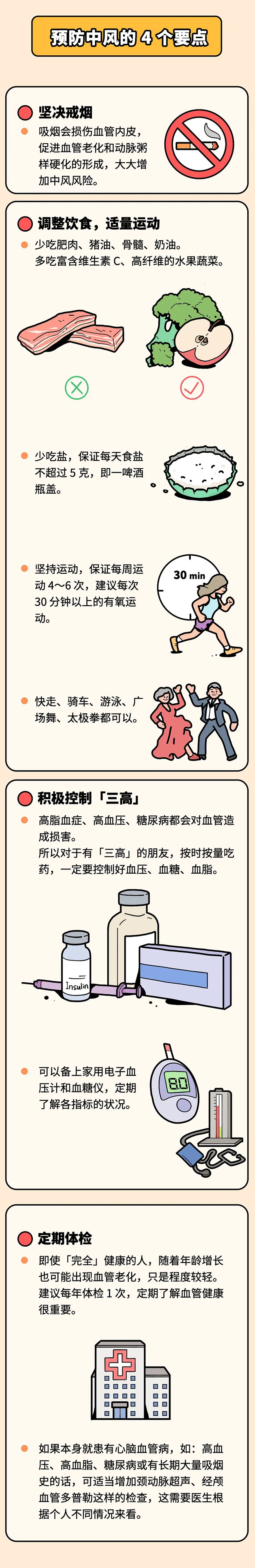 中风的前兆有哪些?尽早发现能救命_澎湃号·湃客_澎湃新闻-The Paper