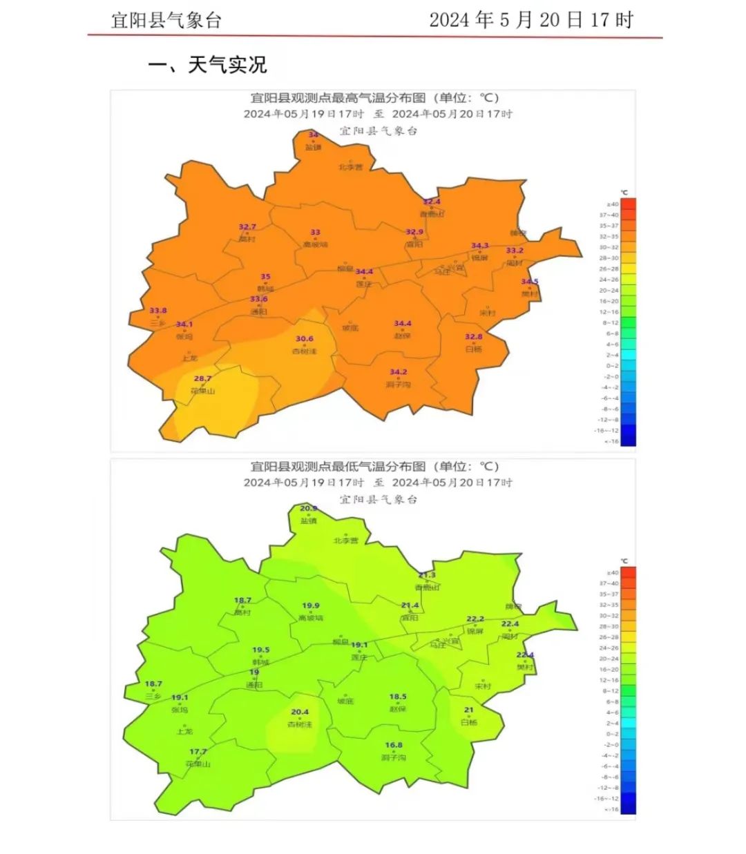宜阳发布最新天气预报
