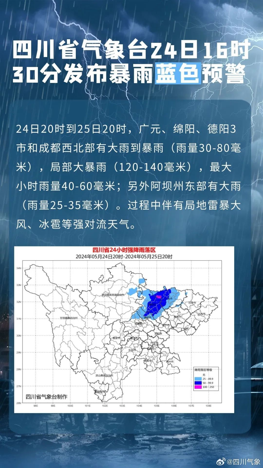 24日20时到25日20时,广元,绵阳,德阳3市和成都西北部有大雨到暴雨