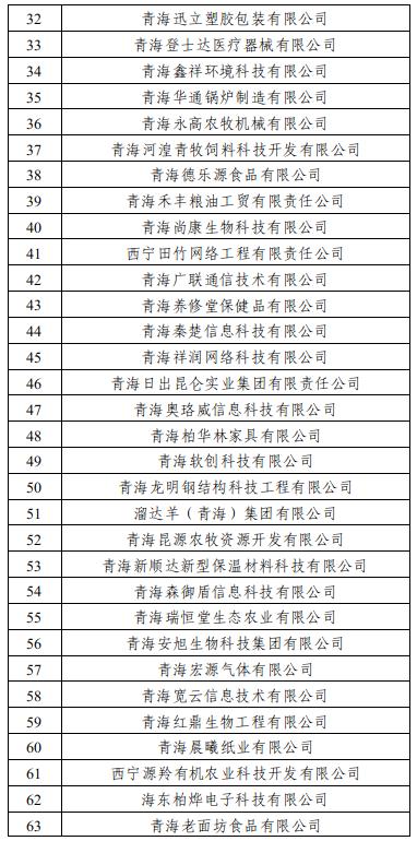 青海221厂职工名单图片