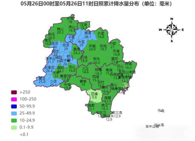 日照下周天气预报