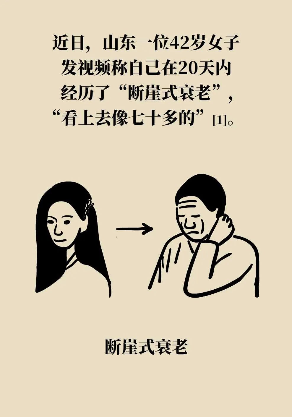 人人都恐老,却没人知道防衰老防的是"细胞摆烂"