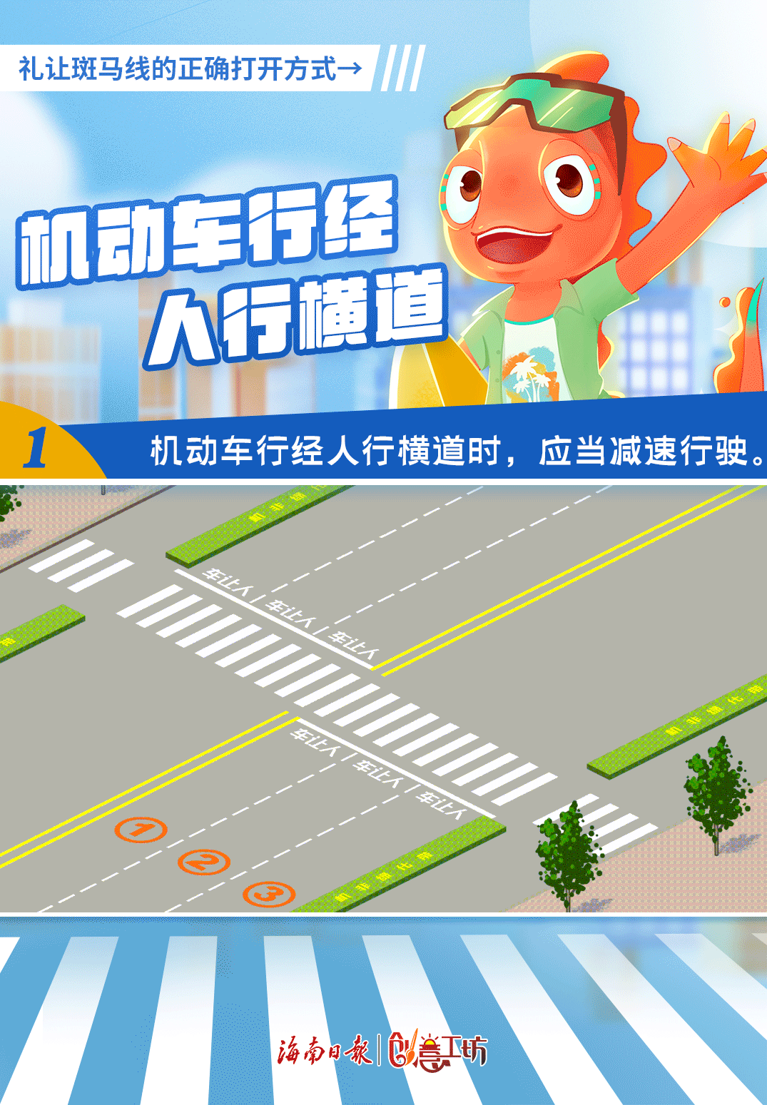 动态海报丨你知道吗?礼让斑马线的正确打开方式