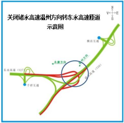 磐安,马宅互通杭州方向入口,关闭s26诸永高速温州方向转s27东永高速