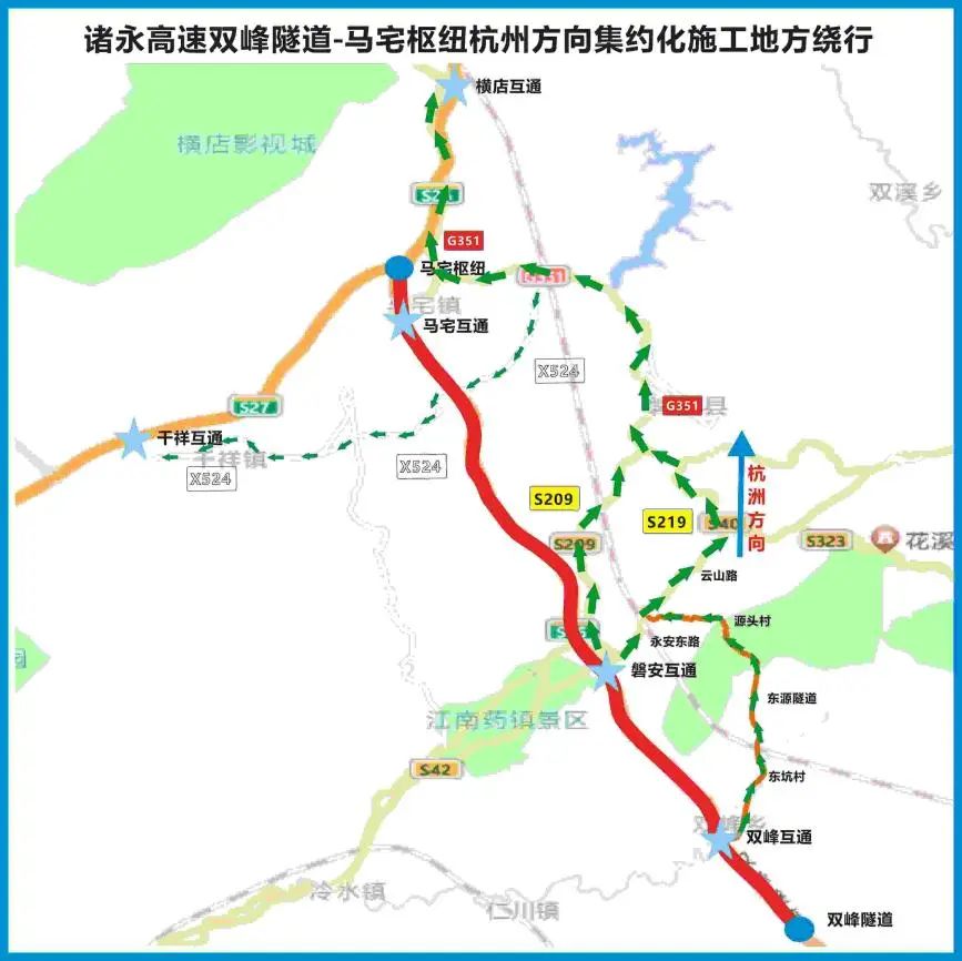 地方绕行:原s26诸永高速杭州方向的车辆,可通过s209/s219省道绕行g351
