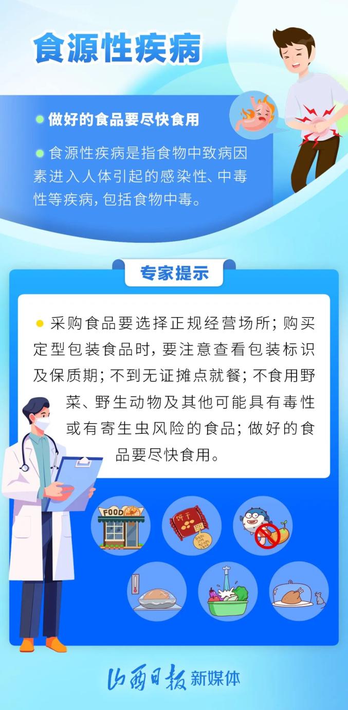 海报|小贴士!注意预防夏季多种疾病