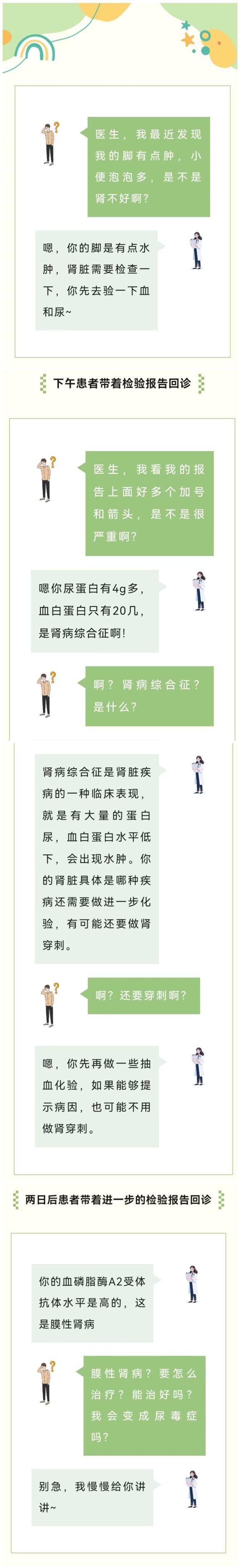 尿蛋白多达4g,医生却说病情轻,好治?