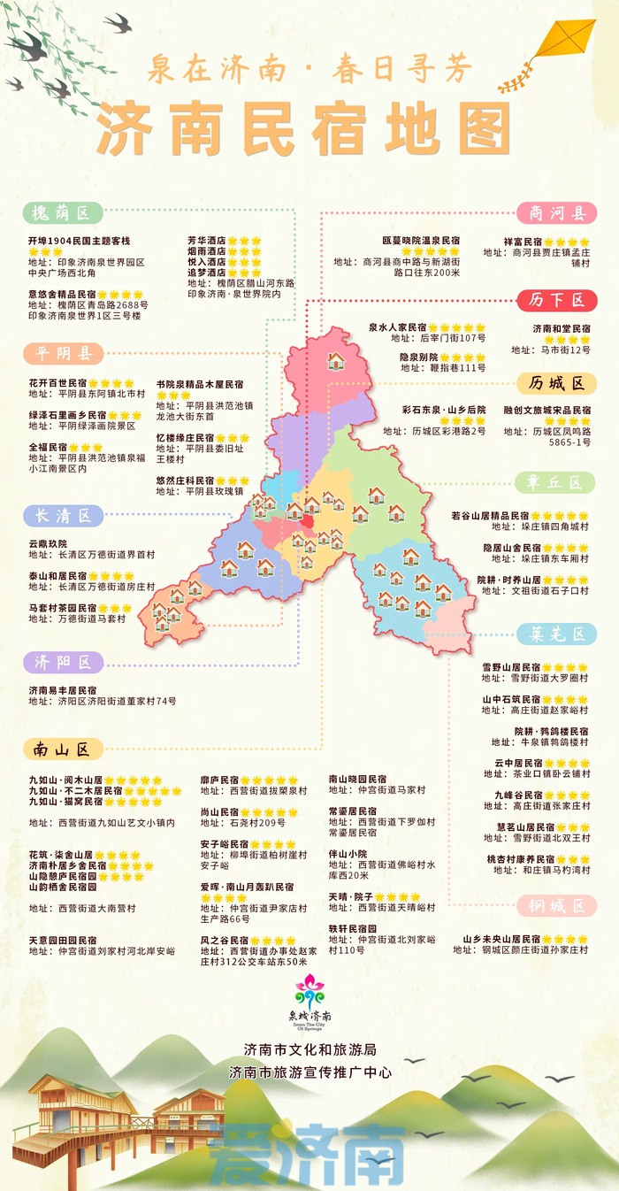 4月中旬,济南市文化和旅游局发布《济南民宿地图》,公布了全市134家