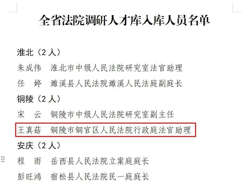 近日,安徽省高级人民法院印发《关于确定全省法院调研人才库入库仍北