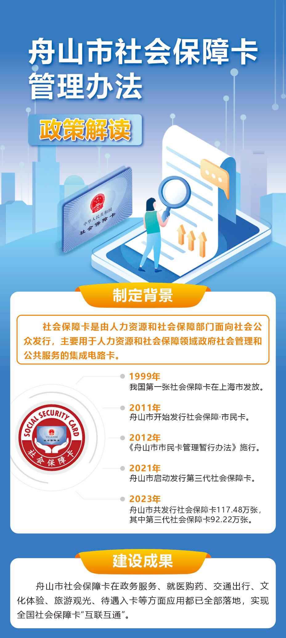 最新!舟山市民卡管理办法公布