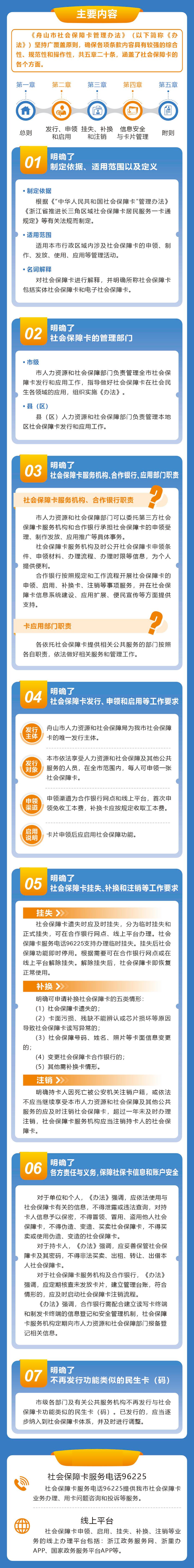最新!舟山市民卡管理办法公布