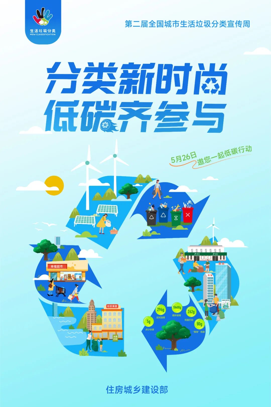 第二届全国城市生活垃圾分类宣传周 | "分类新时尚·低碳齐参与"活动