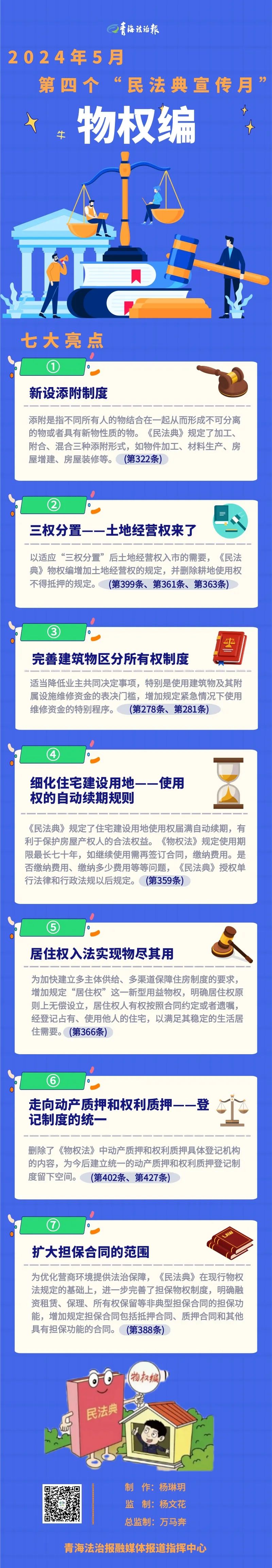 民法典宣传月丨《民法典》之物权编