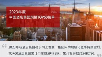 2023年度中国酒店集团规模TOP60榜单