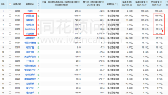 端午檔新片已預熱，強業績修復的影視股為何仍在徘徊？