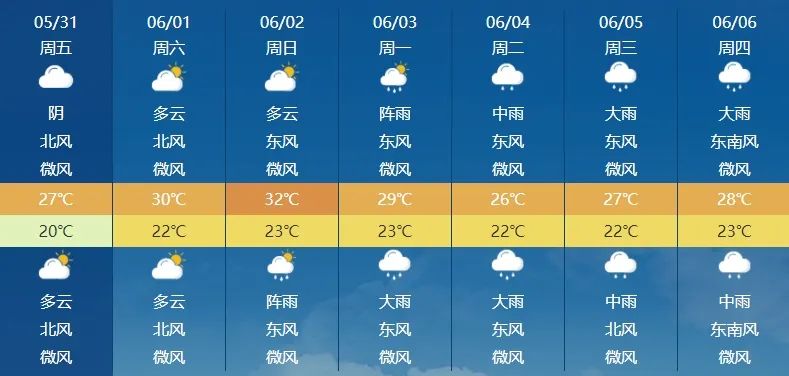 柳州天气预报图片