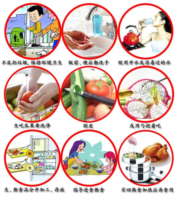 当"戊"之急,刻不容缓,预防戊肝,保护我们的"小心肝"