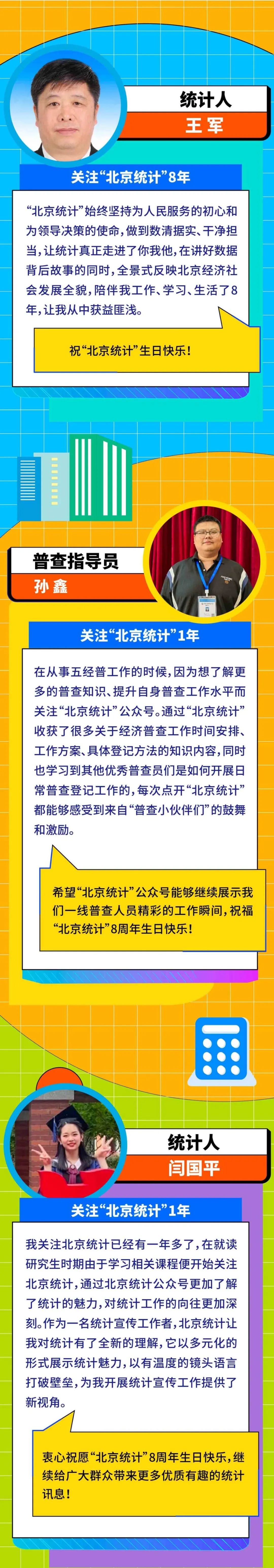 8周年特辑|跟“北京统计”一起找到TA_澎湃号·政务_澎湃新闻-The Paper