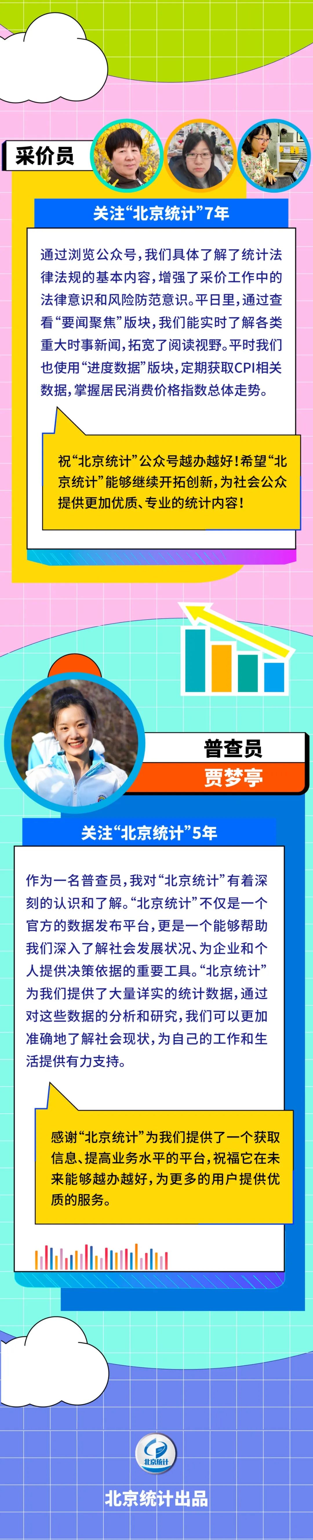 8周年特辑|跟“北京统计”一起找到TA_澎湃号·政务_澎湃新闻-The Paper