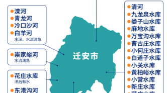 唐山最新“防溺水地图”出炉！还有这些防溺水要点请收好！