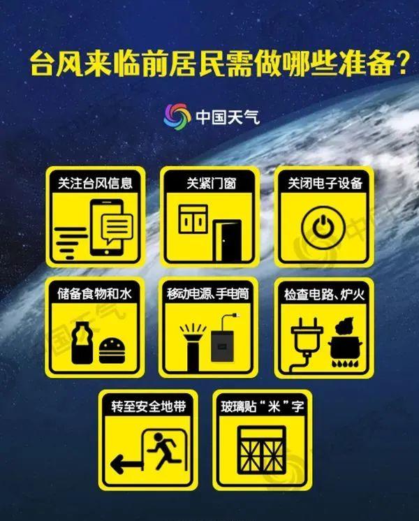 【安全知识】台风来袭,请加强安全防范!