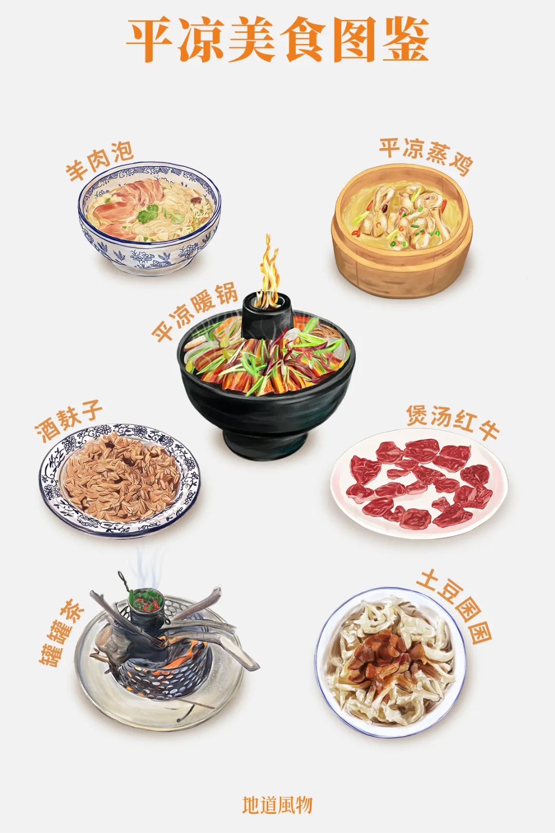 兰州美食简笔画图片图片