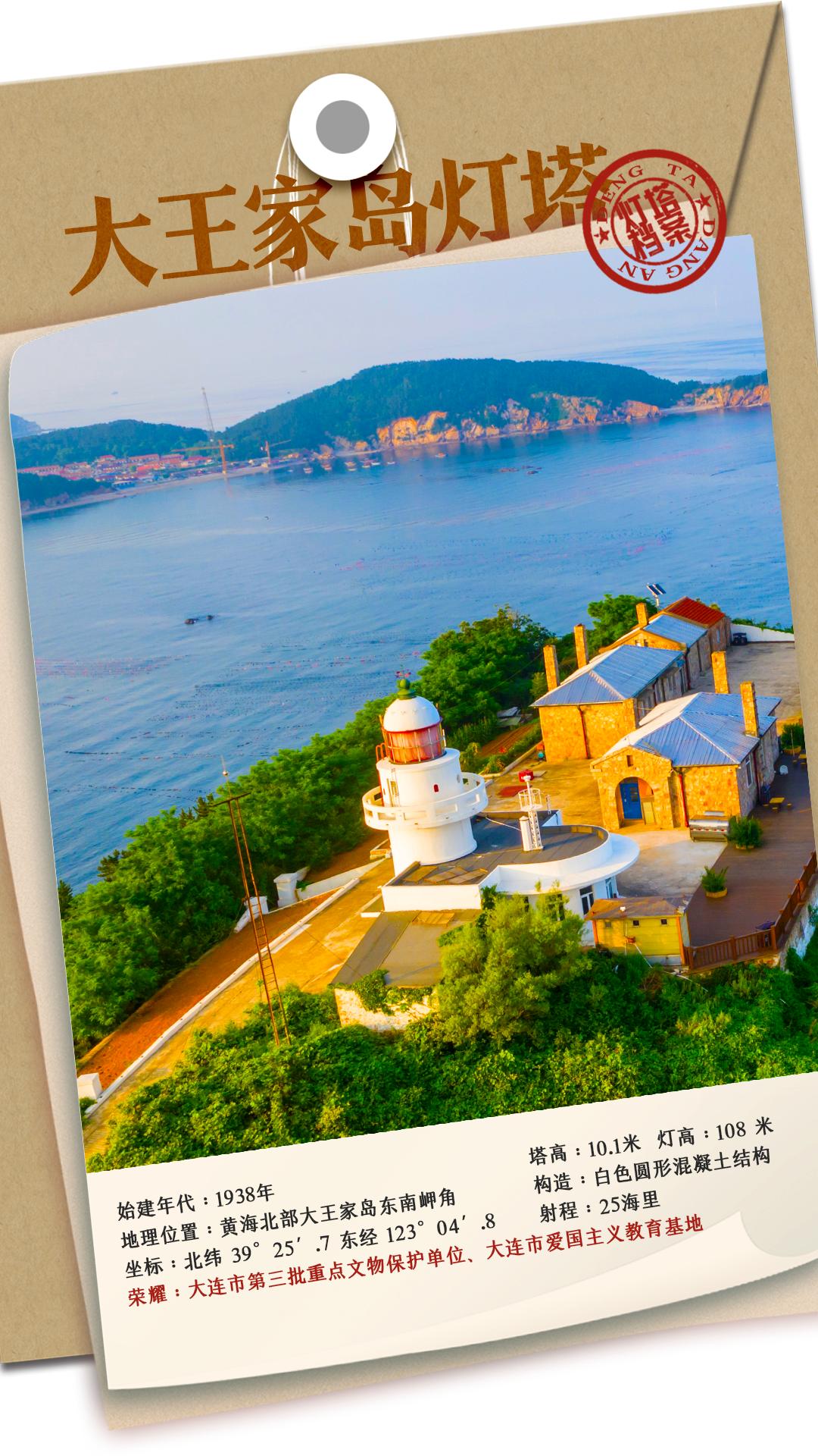 大三山岛灯塔见证了大连港从强租开埠到发展成为百年大港的跌宕历史