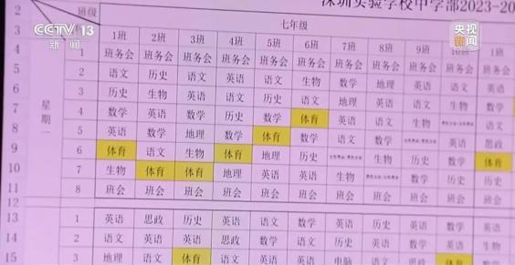 2024年岳陽市中考分數線_2021年岳陽中考分數段_中考分數線2021年公布岳陽