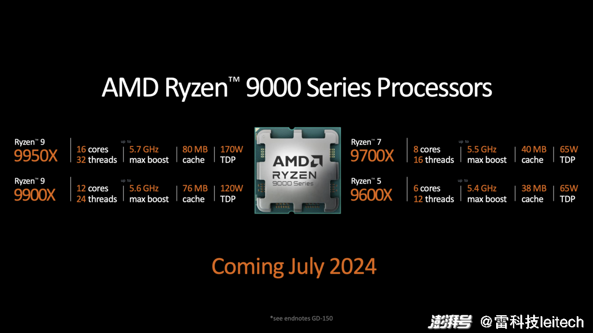 AMD新款处理器提前发布，用NPU强攻AI PC市场