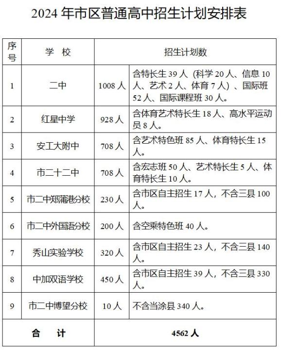 黄泽中学高考喜报图片