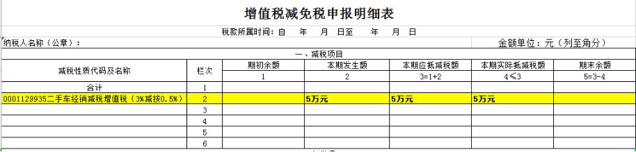 【实用】一文了解二手车经销企业如何填写增值税申报表