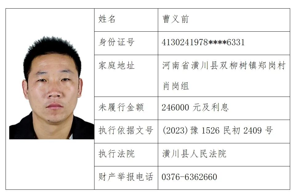 优化营商环境 | 潢川法院失信被执行人曝光台(2024年6月3日)