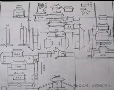 武安古县衙如果不改建是啥模样呢?