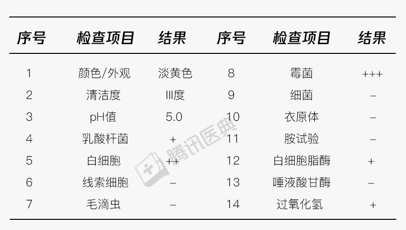 几个月做羊水穿刺查染色体 275.jpg