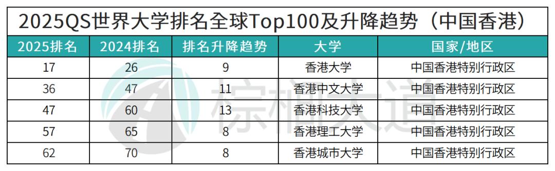 上海理工大学排名_上海理工大学排名_上海理工大学排名