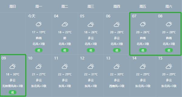 贵阳天气预报7天15天图片