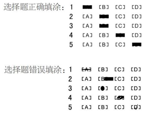 答题卡正确填涂方式图片