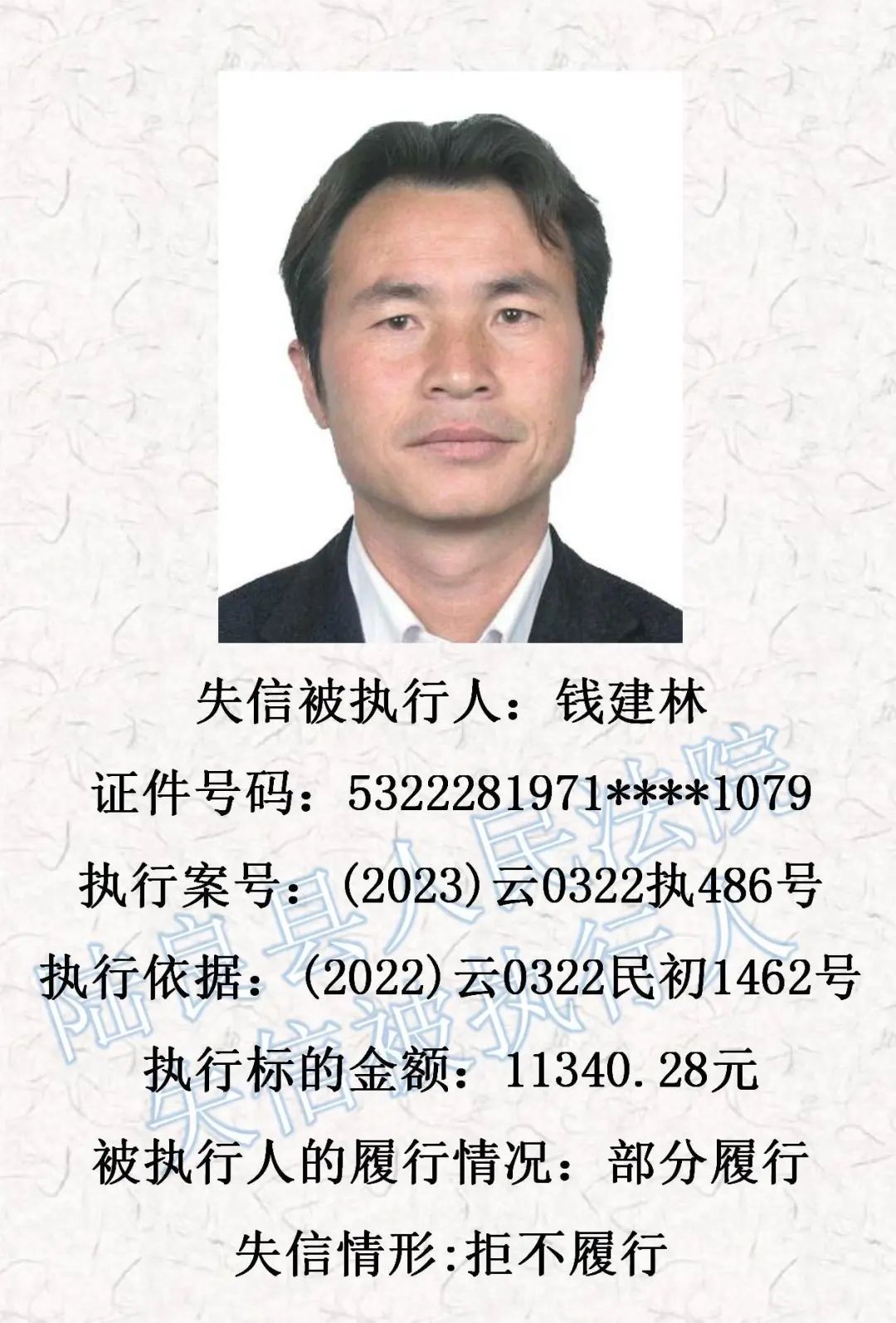 【曝光台】陆良县人民法院失信被执行人名单(第二十七期)
