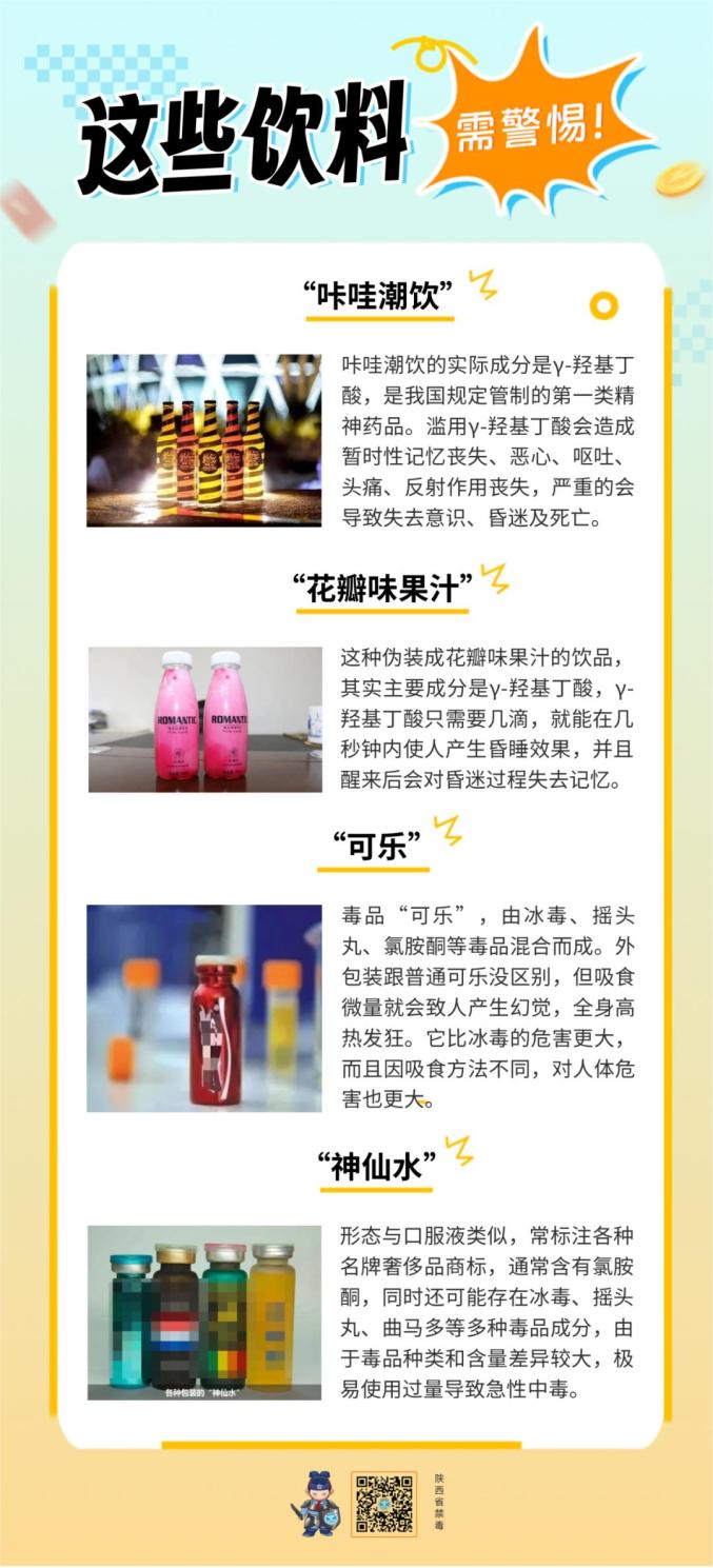 警惕假饮料,真毒品!