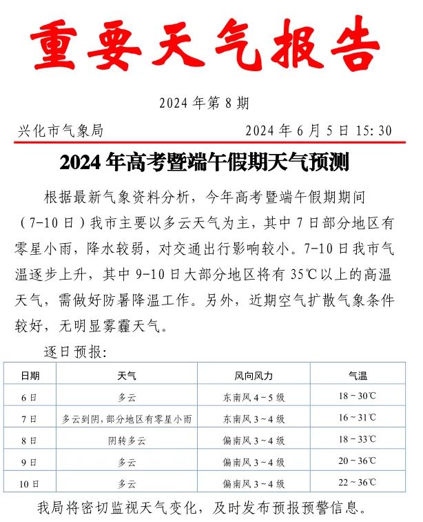 最高36℃!高考天气预测