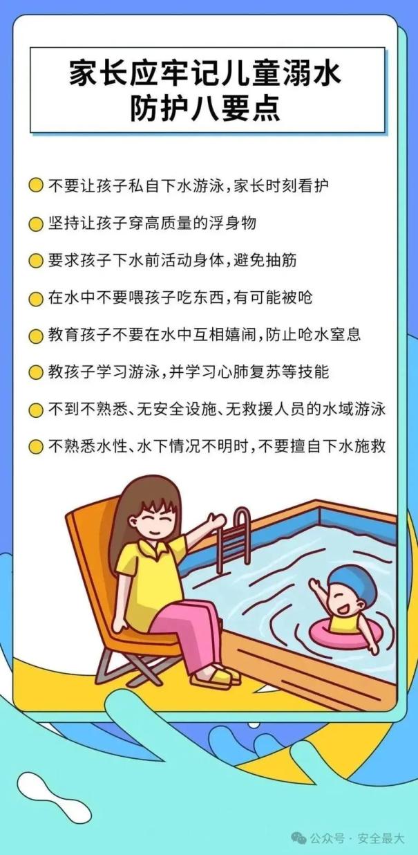 超全防溺水安全教育知识