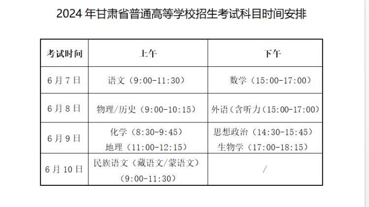 高考什么时候开始改为6月7号的 139.jpg