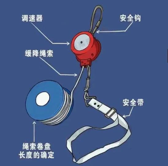 如果有它,关键时刻能救命!