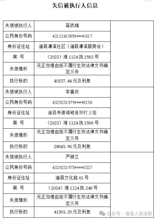 道县人民法院关于公布失信被执行人名单的公告(第三期)