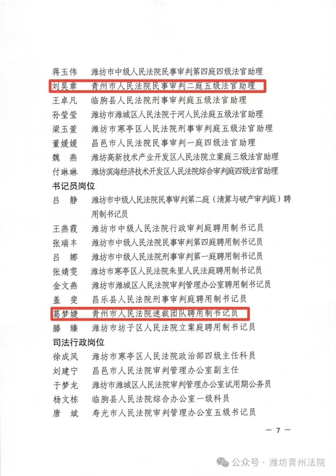 【喜报】青州法院5名干警在潍坊市法院系统岗位练兵活动中获奖