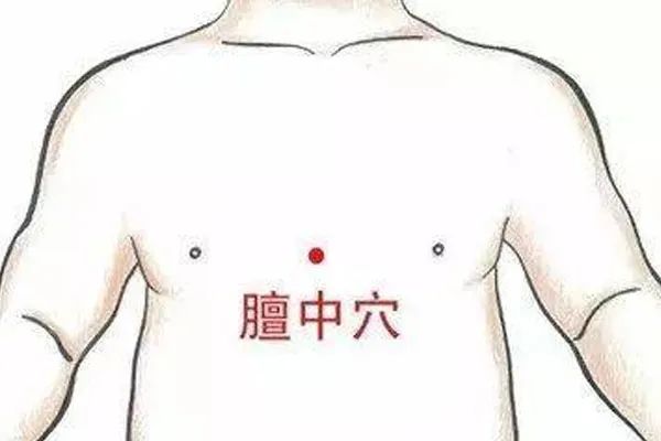最全慢性病忌口清单!