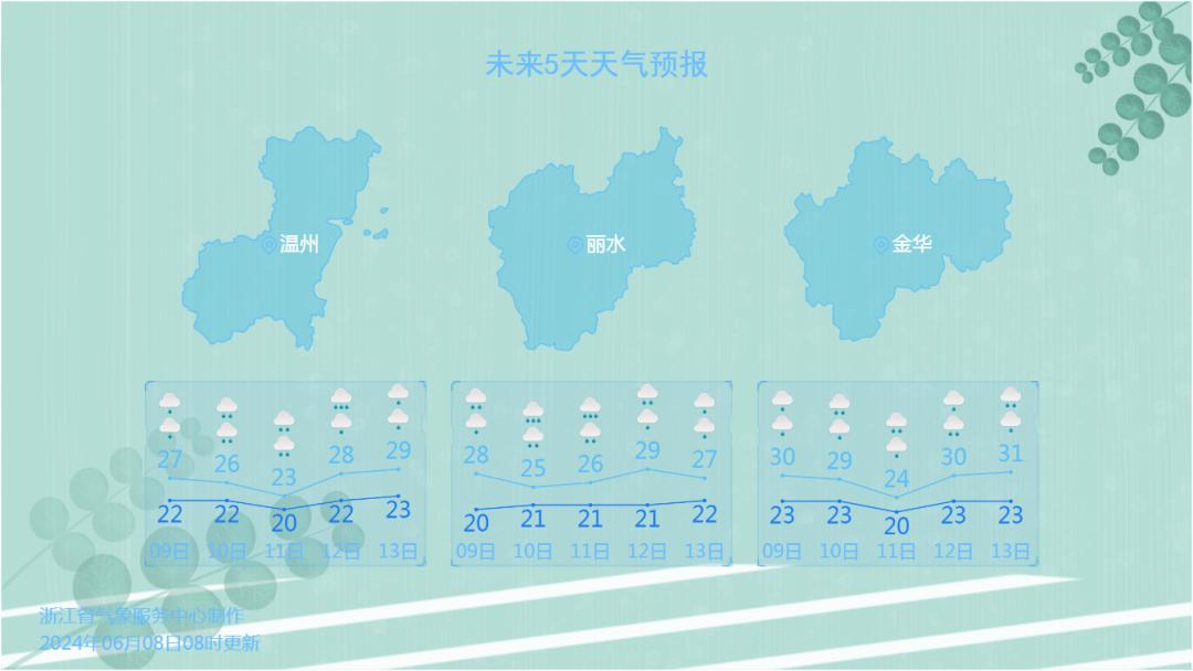 端午,高考浙江再遇强降雨,这些地方要小心!接下来的天气.