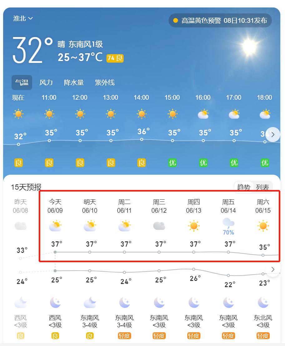 淮安天气预报7天图片