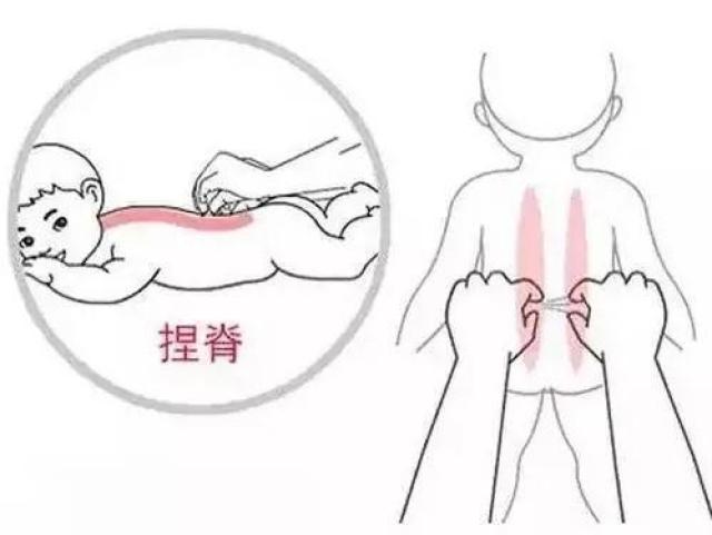 顺时针摩腹掐四缝揉板门3,小儿推拿助消化