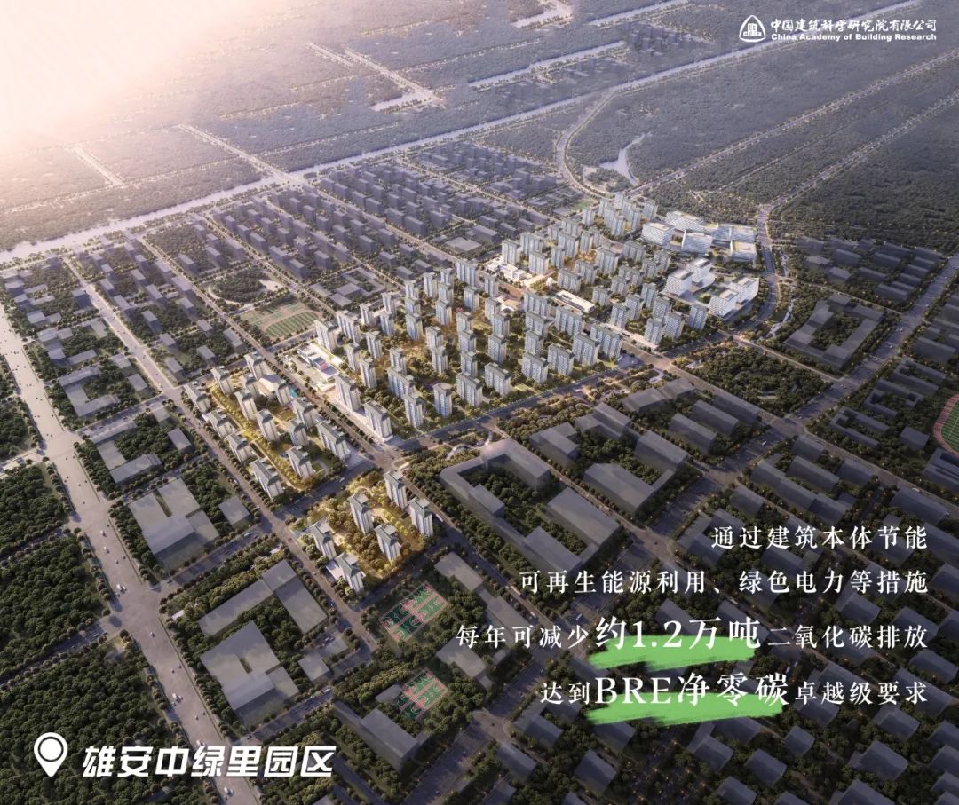 中国建研院依托规划建设工作,在国土空间开发保护,零碳乡村,海绵城市